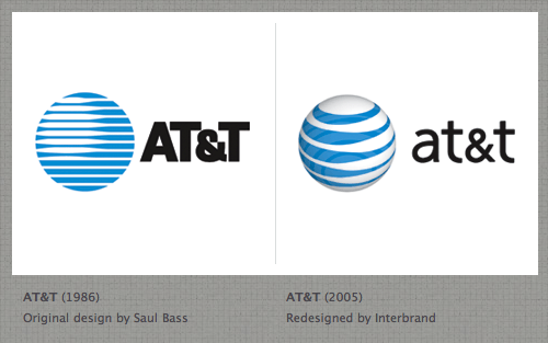 AT&T Logo by Saul Bass then redesigned