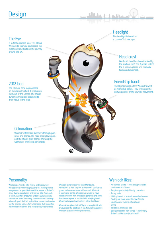 Olympic Mascot Diagram